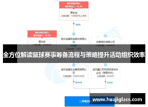 全方位解读篮球赛事筹备流程与策略提升活动组织效率