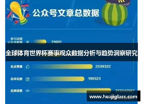 全球体育世界杯赛事观众数据分析与趋势洞察研究