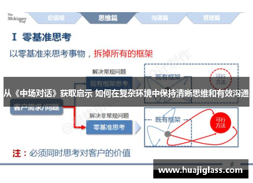 从《中场对话》获取启示 如何在复杂环境中保持清晰思维和有效沟通