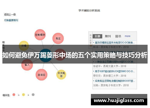 如何避免伊万踢菱形中场的五个实用策略与技巧分析