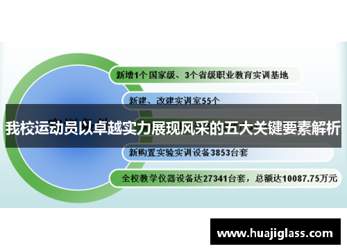 我校运动员以卓越实力展现风采的五大关键要素解析