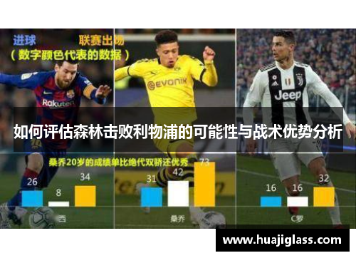 如何评估森林击败利物浦的可能性与战术优势分析