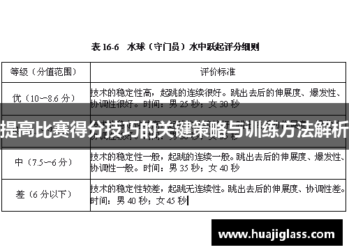 提高比赛得分技巧的关键策略与训练方法解析