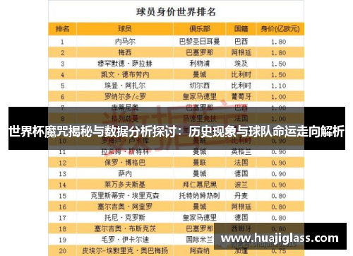 世界杯魔咒揭秘与数据分析探讨：历史现象与球队命运走向解析