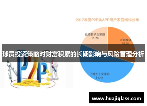 球员投资策略对财富积累的长期影响与风险管理分析